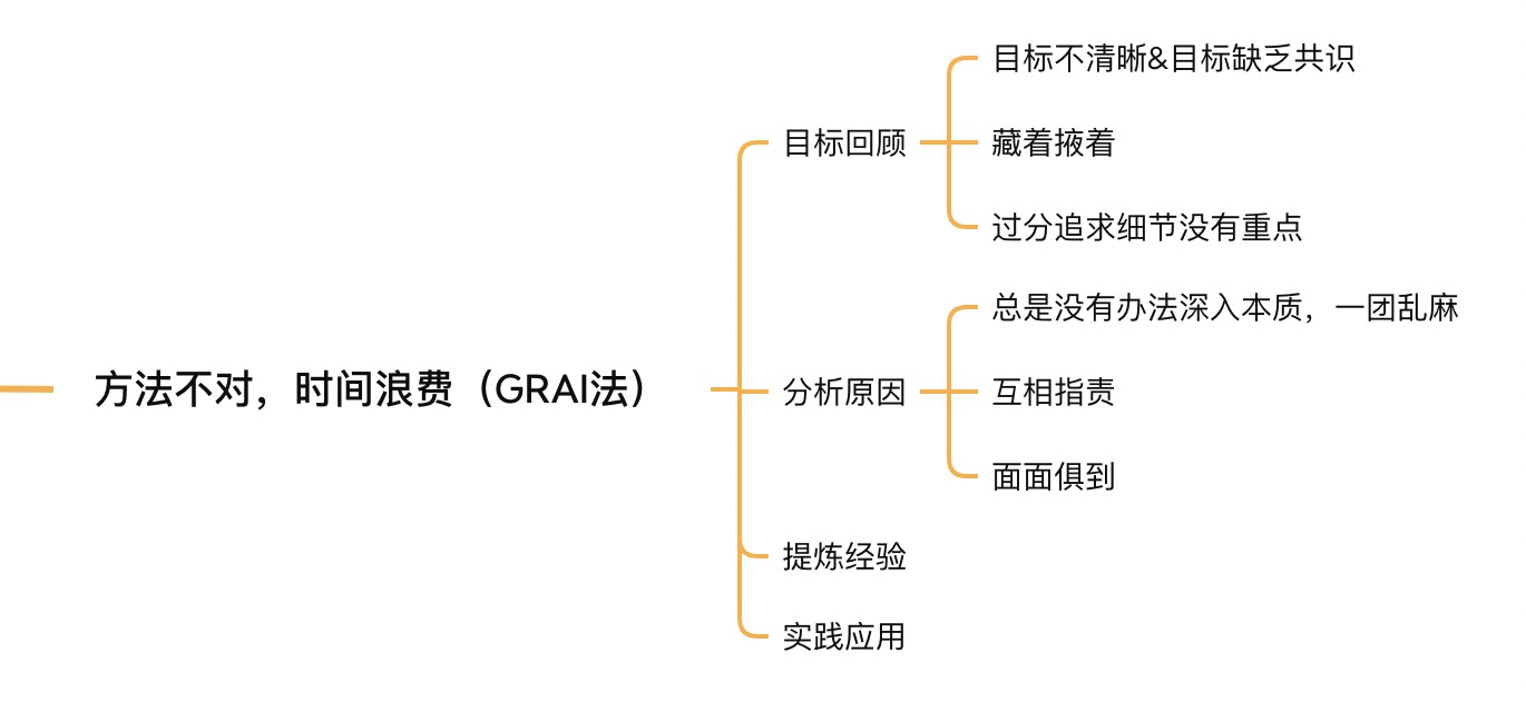 产品经理，产品经理网站